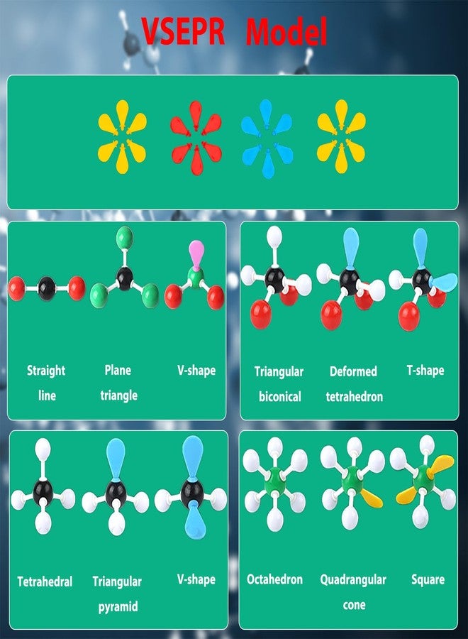 EXBEPE Chemistry Molecular Model Kit 452pc with C60,Educational Science Set Learning Chemistry Atoms,Bonds and Structures Teaching Aids School Supplies - Image 3